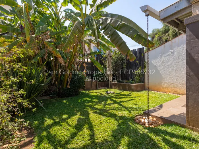 Townhouse/Complex/Cluster for Sale in Avenues, Harare