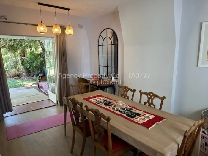 Townhouse/Complex/Cluster to Rent in Borrowdale