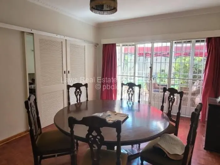 Townhouse/Cluster for Sale in Avenues, Harare