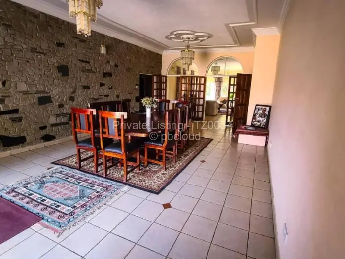 Townhouse/Cluster to Rent in Avenues, Harare