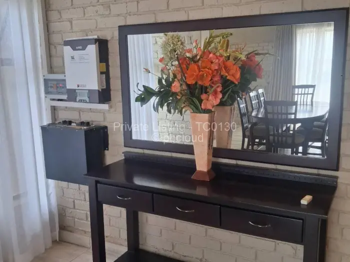 Townhouse/Cluster to Rent in Quinnington, Harare