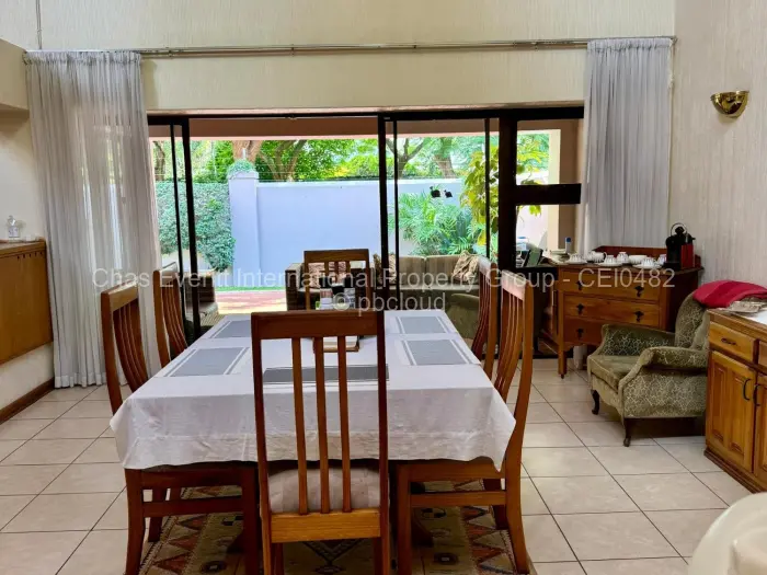 Townhouse/Cluster to Rent in Suburbs, Bulawayo