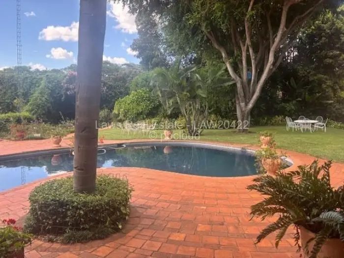 4 Bedroom House to Rent in Alexandra Park, Harare