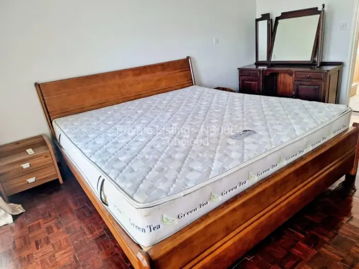 Townhouse/Cluster to Rent in Avenues, Harare