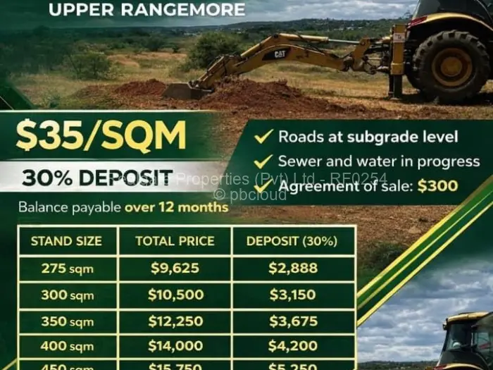 Residential Stand for Sale in Rangemore, Bulawayo