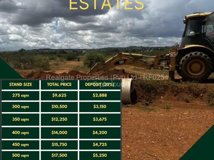 Residential Stand for Sale in Rangemore, Bulawayo