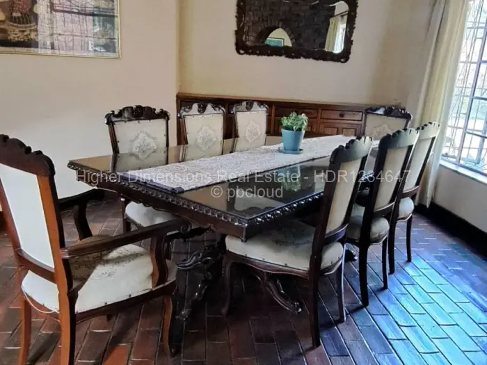 House to Rent in Avondale, Harare