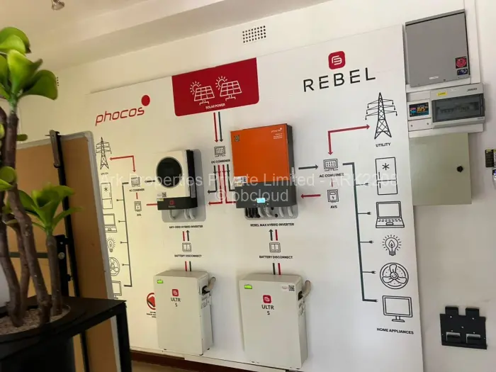 Office to Rent in Eastlea, Harare