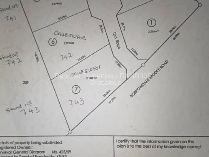 Residential Stand for Sale in Borrowdale Brooke, Harare