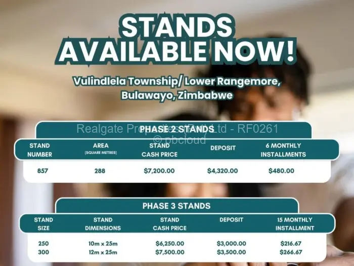 Residential Stand for Sale in Rangemore, Bulawayo