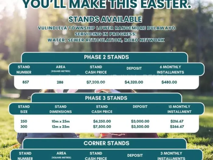 Residential Stand for Sale in Rangemore, Bulawayo