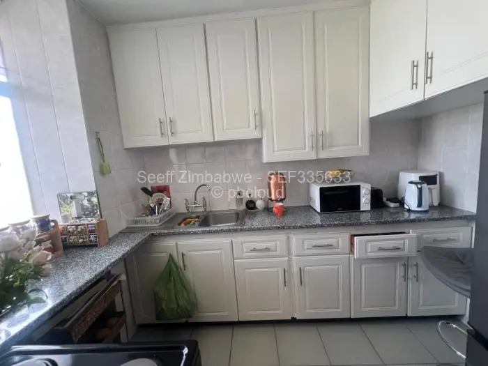 Flat/Apartment to Rent in Avenues, Harare