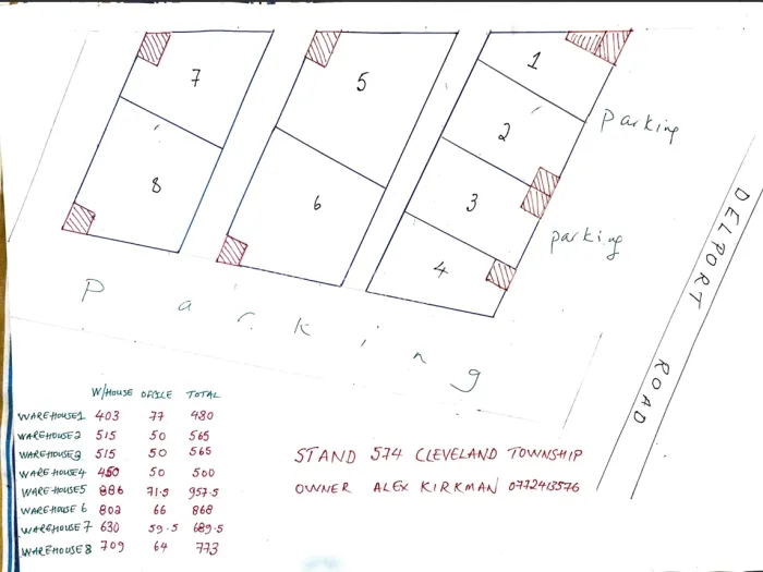 Warehouse/Industrial to Rent in Msasa, Harare
