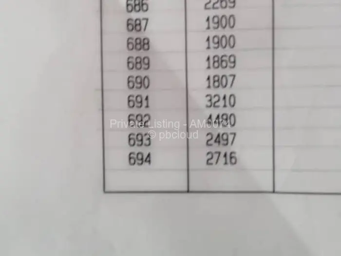 Industrial Stand for Sale in Glen Norah, Harare