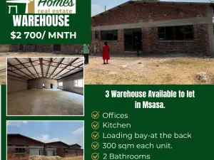 Industrial Property to Rent in Msasa