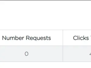 Townhouse/Cluster to Rent in Borrowdale