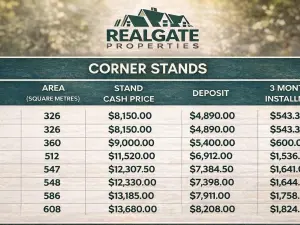 Residential Stand for Sale