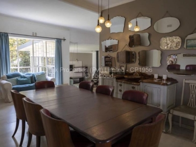 2 Bedroom House to Rent in Colne Valley, Harare Propertybook