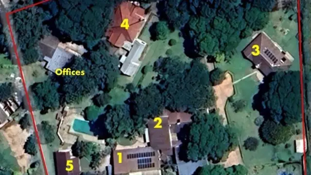 Commercial Property for Sale