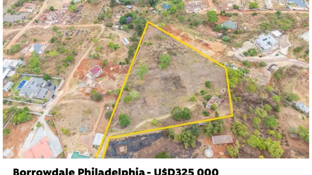 Land for Sale