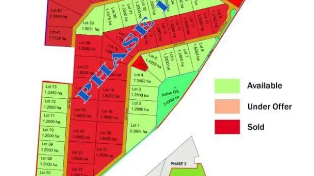 Farm/Plot for Sale in Greenvale