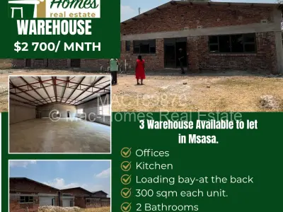 Industrial Property to Rent in Msasa