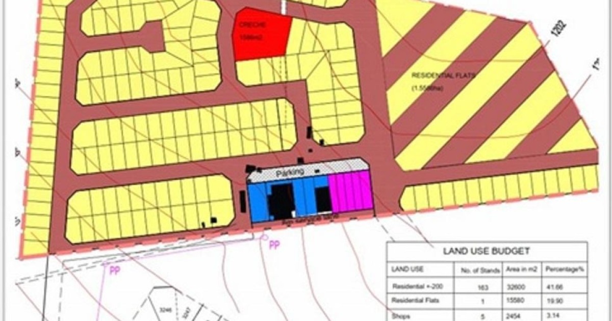 Land for Sale in Redcliff Stands.co.zw
